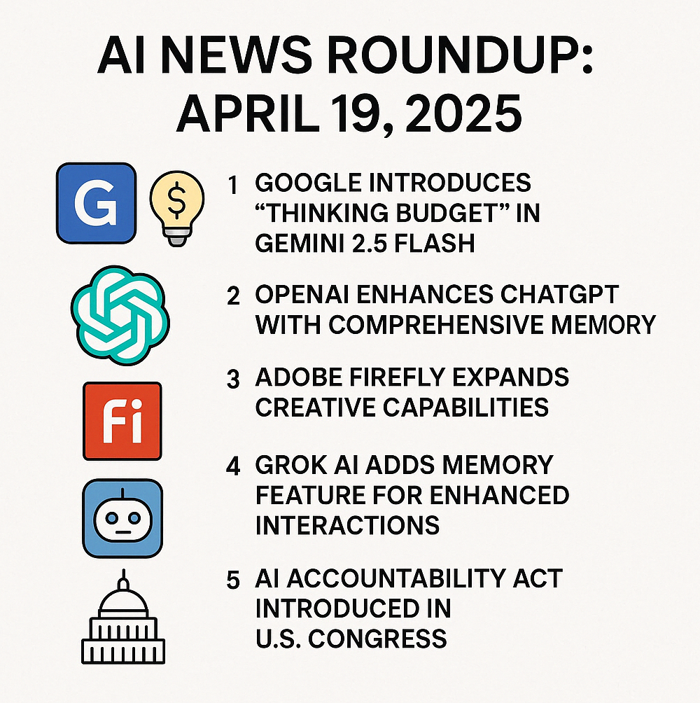 Read more about the article AI News Roundup: April 19, 2025