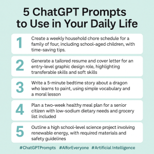 Read more about the article 5 Game-Changing AI Prompts to Unlock the Power of ChatGPT in Your Daily Life