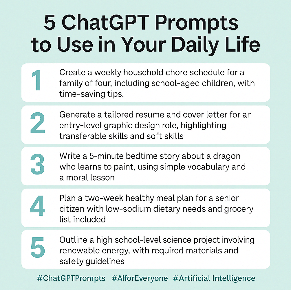 Read more about the article 5 Game-Changing AI Prompts to Unlock the Power of ChatGPT in Your Daily Life